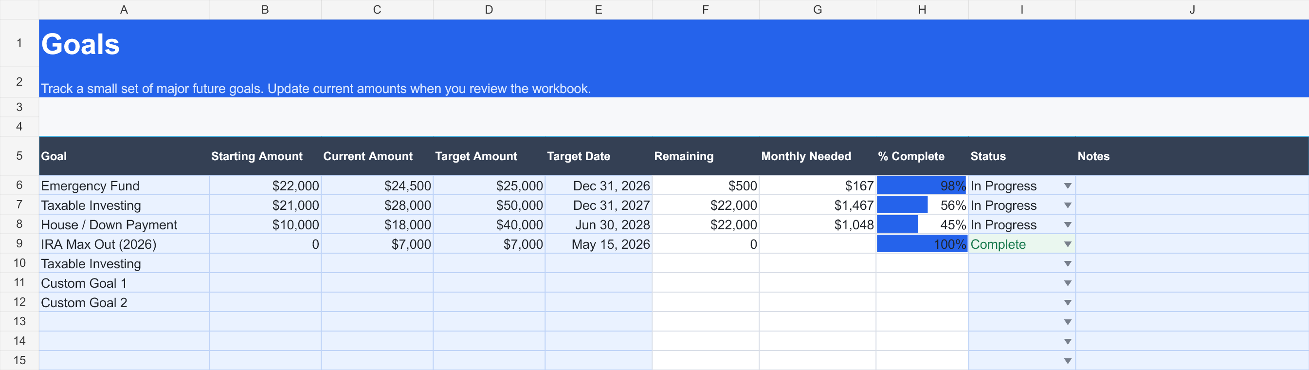 Goals sheet and Net Worth trend, showing progress toward savings goals and monthly net worth over time.