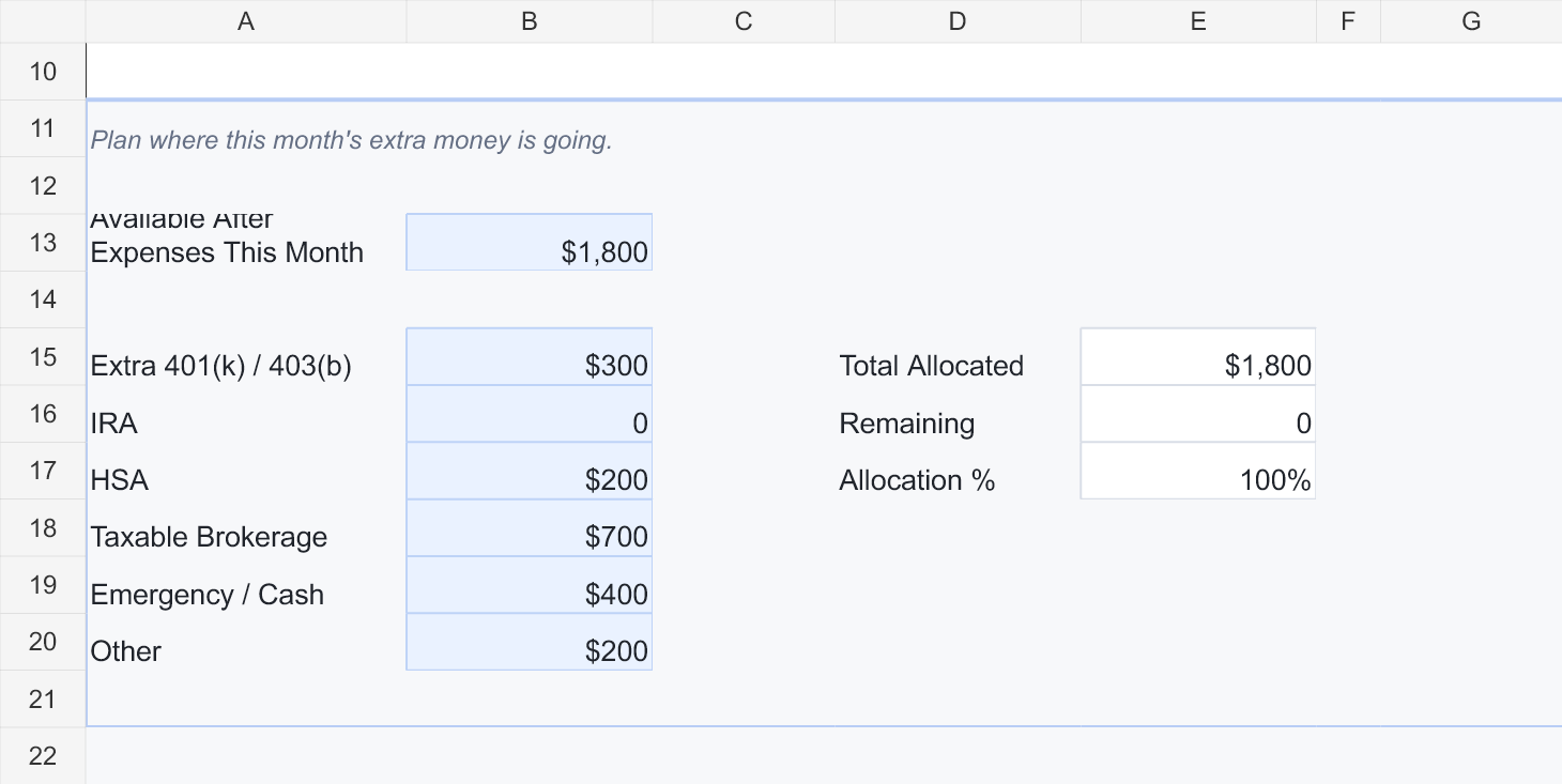 The This Month's Next Dollars section, allocating available money across retirement, IRA, HSA, taxable investing, and cash goals.